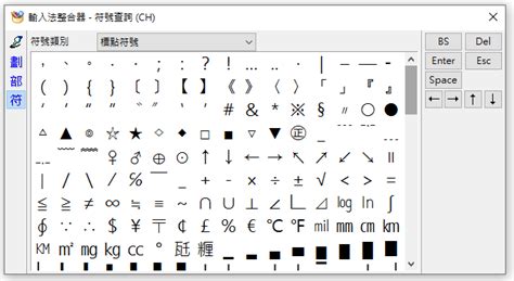 蛇猴 正字計數符號怎麼打